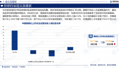 <b>织行业上下逛财产链阐发、市场需求预测演讲（</b>